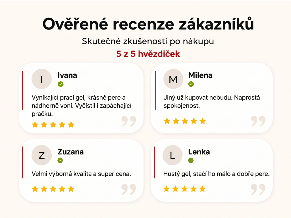 Ověřené recenze zákazníků NěmeckýEshop.cz