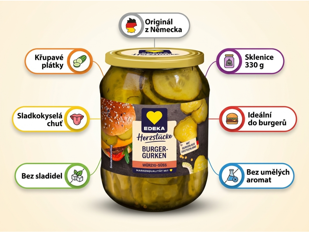 Edeka okurky do hamburgerů - infografika výhod