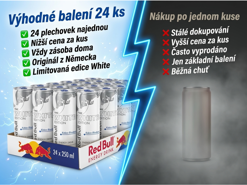 Srovnání výhodného balení Red Bull White Edition 24 ks vs nákup po kuse