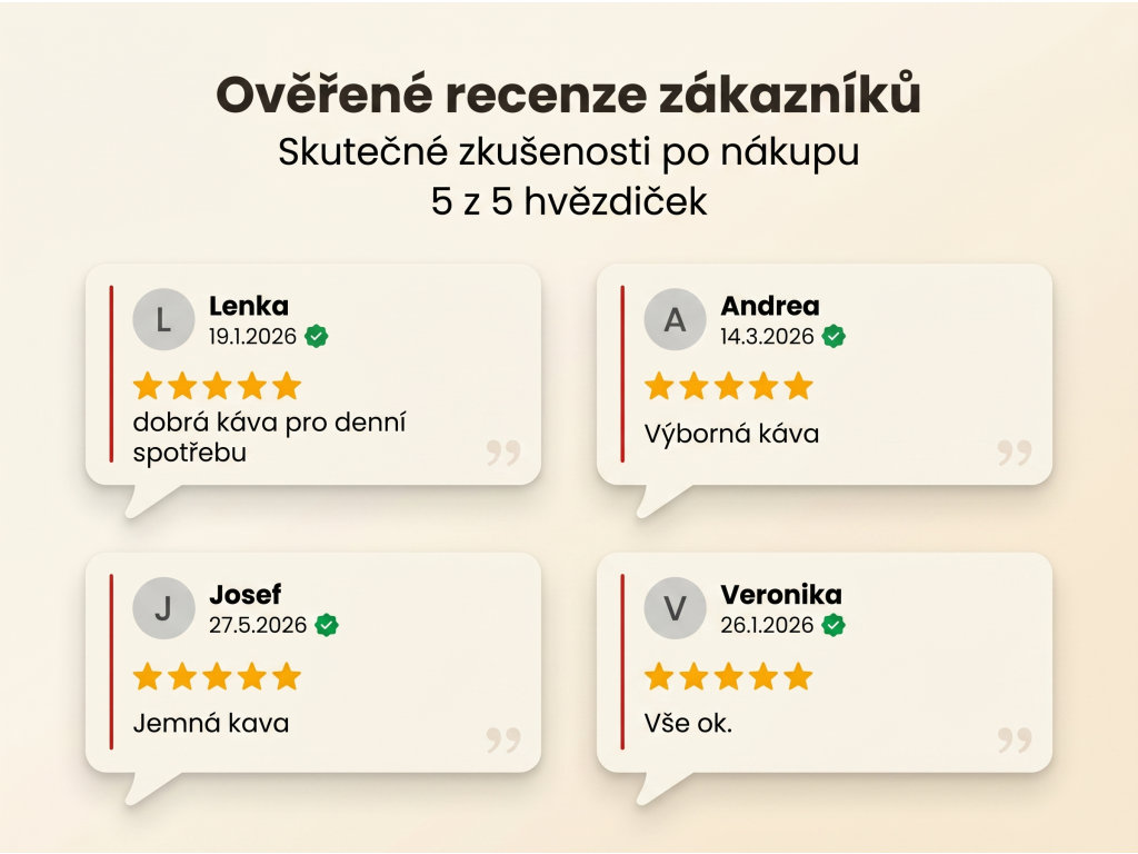 Ověřené recenze zákazníků NěmeckýEshop.cz
