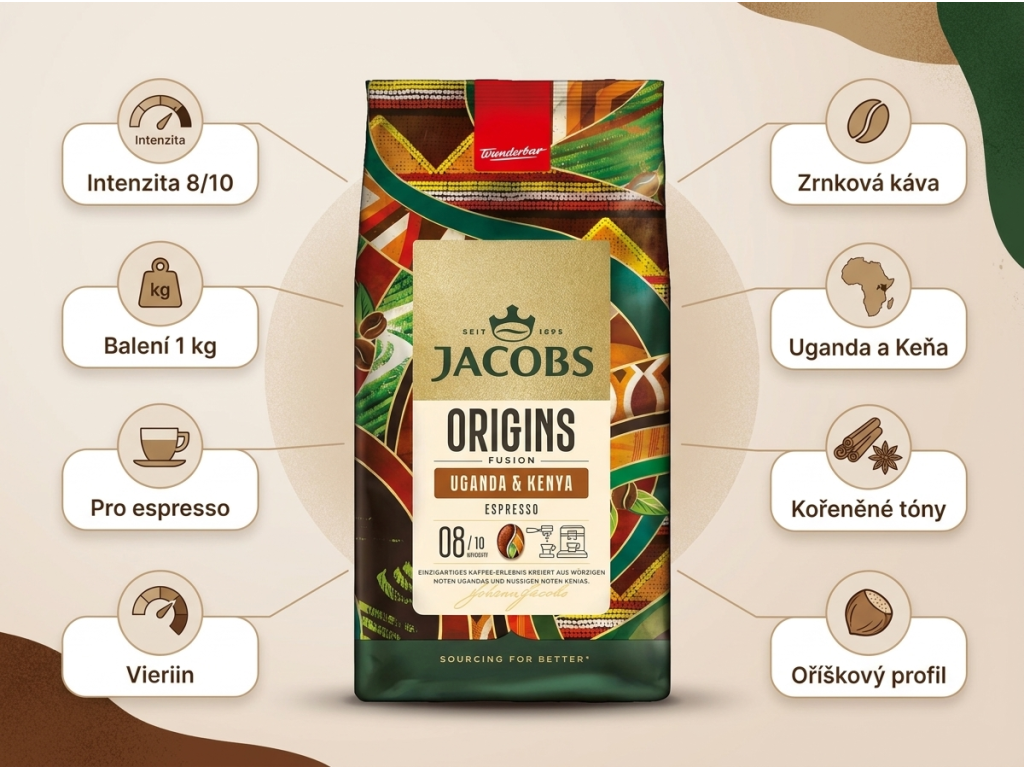 Jacobs Origins Uganda a Keňa zrnková káva 1 kg - přehled vlastností