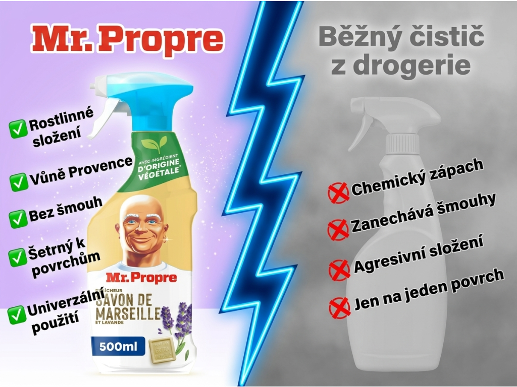 Srovnání Mr. Propre Savon de Marseille s běžným čističem