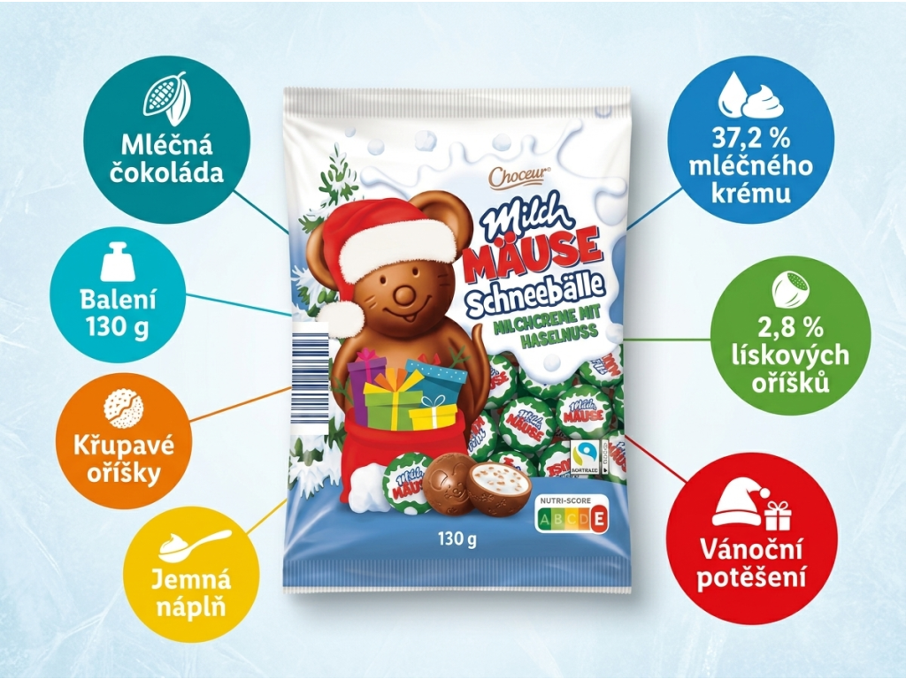 Choceur čokoládové sněhové koule - přehled hlavních vlastností