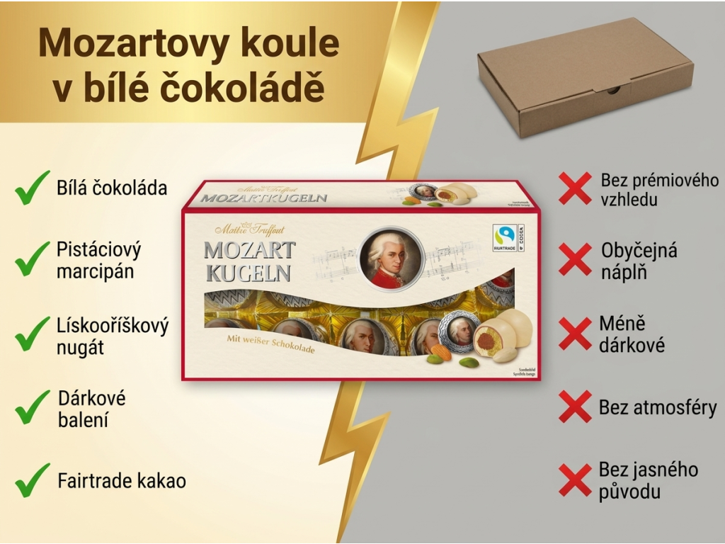 Maitre Truffout Mozartovy koule v bílé čokoládě 200 g - srovnání s běžnými pralinkami