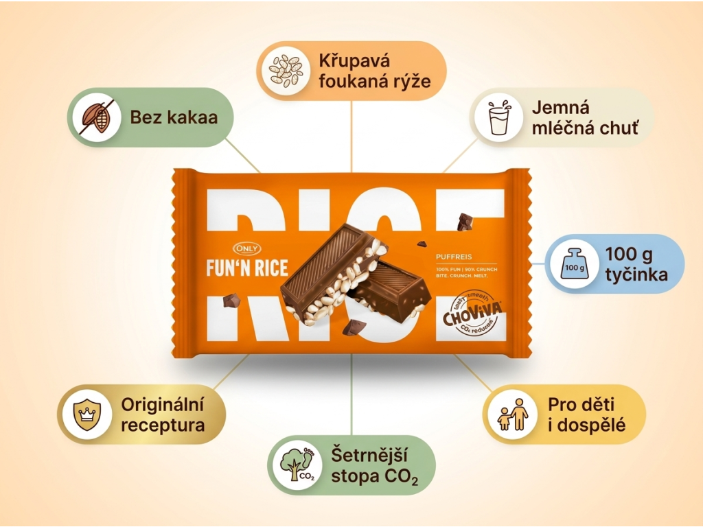 Only Fun'n Rice - přehled výhod tyčinky bez kakaa
