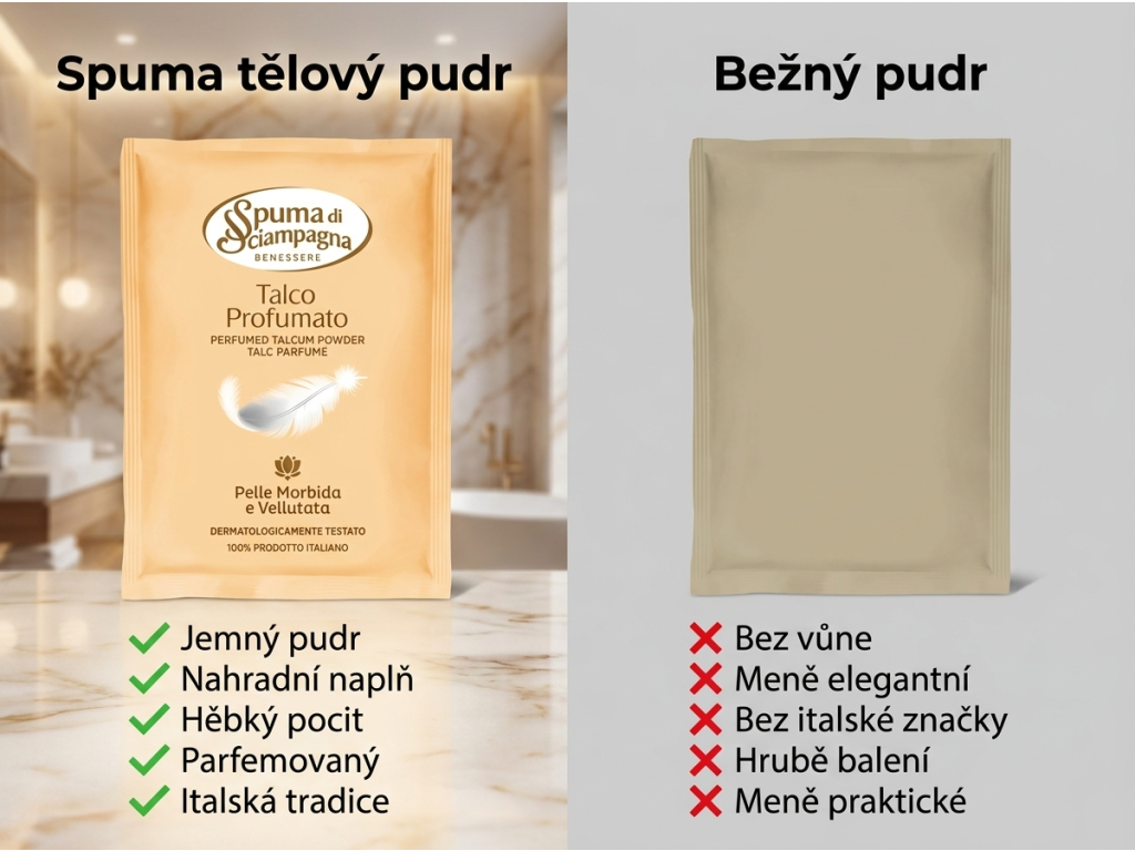 Srovnání tělového pudru Spuma di Sciampagna