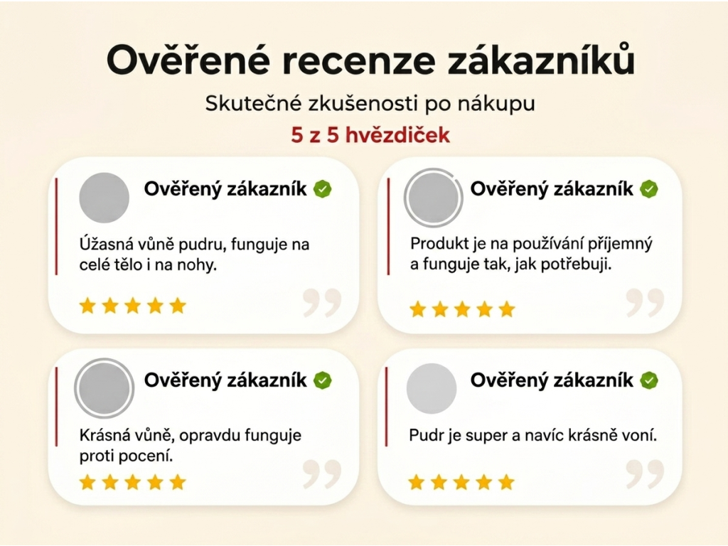 Ověřené recenze zákazníků NěmeckýEshop.cz