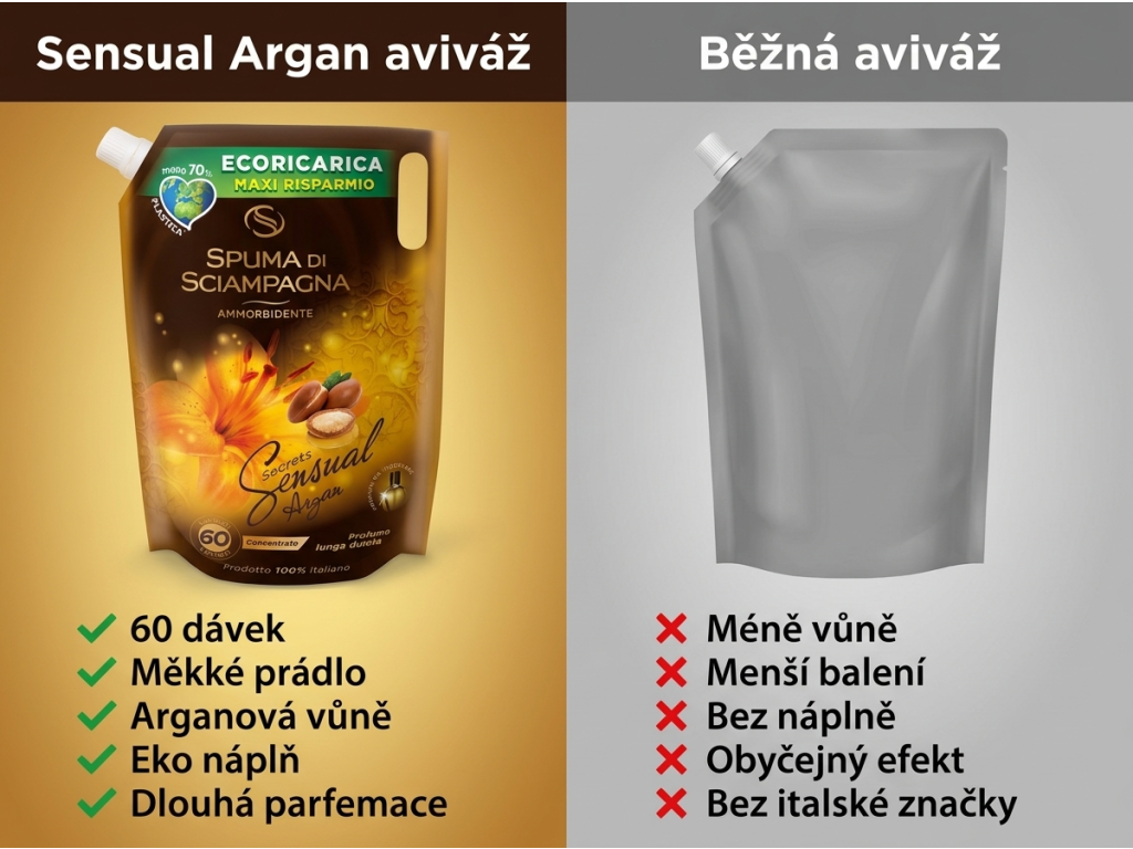 Srovnání aviváže Spuma Sensual Argan