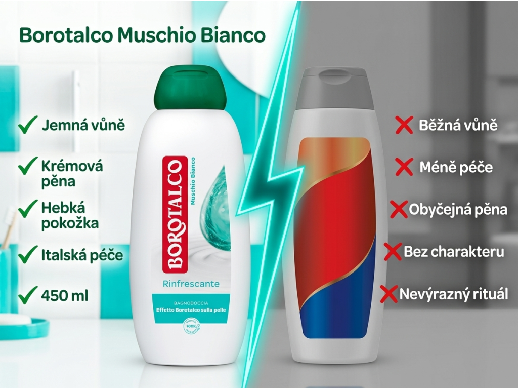 Borotalco sprchový gel Muschio Bianco - srovnání