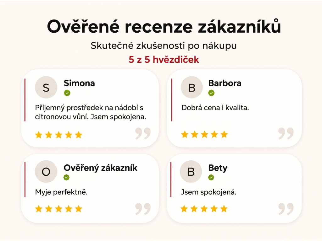 Ověřené recenze zákazníků NěmeckýEshop.cz