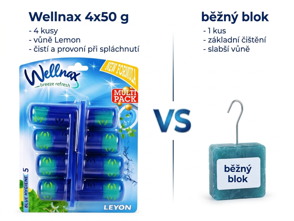 Srovnání Wellnax Lemon WC závěsku s běžným blokem