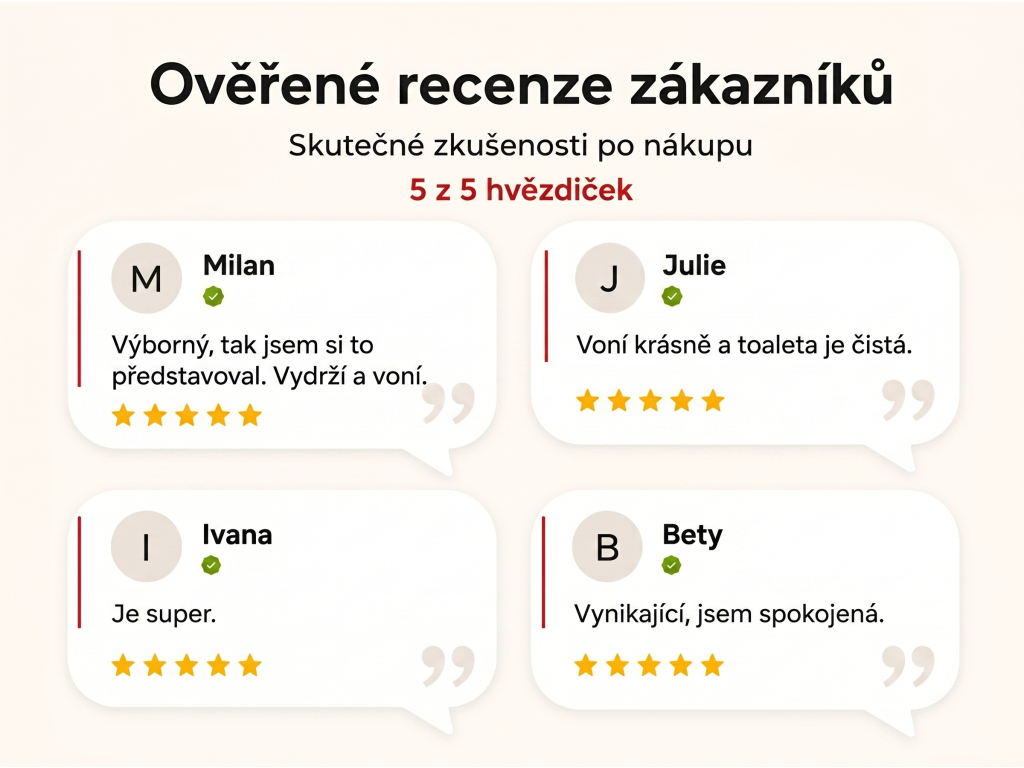 Ověřené recenze zákazníků