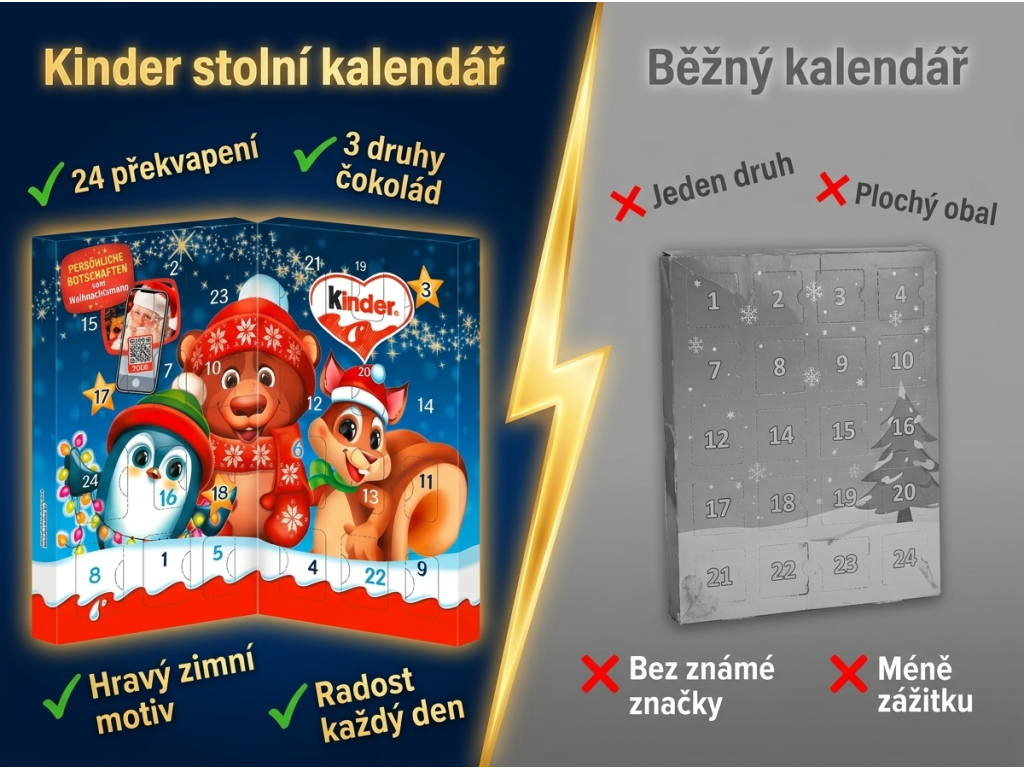Srovnání Kinder stolního adventního kalendáře s běžným kalendářem