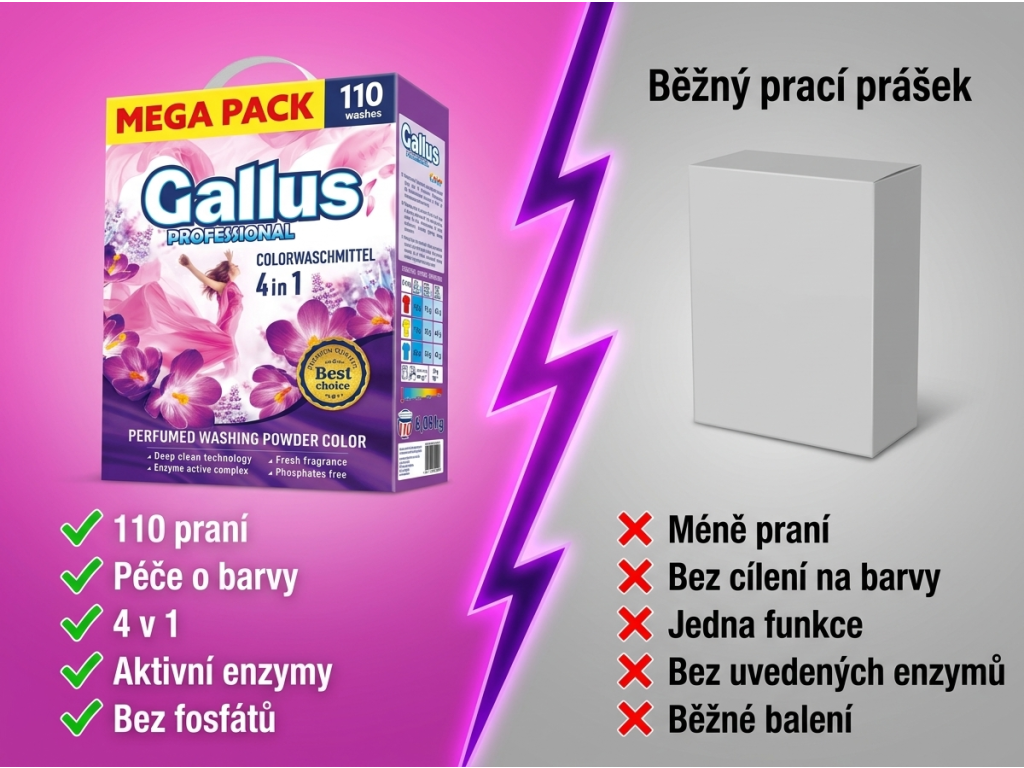 Srovnání Gallus Professional Color s běžným pracím práškem