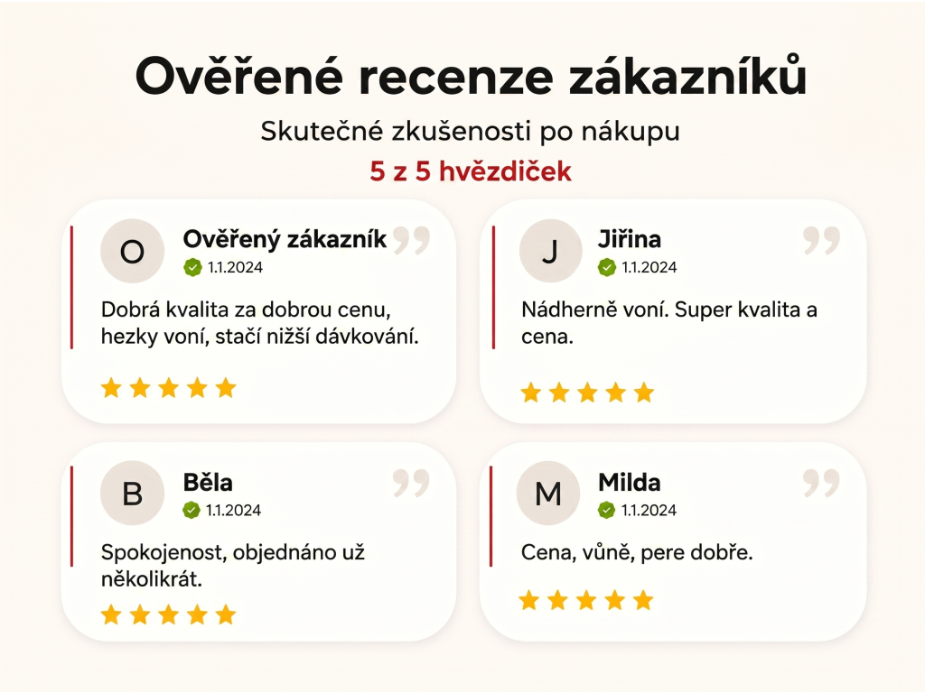 Ověřené recenze zákazníků NěmeckýEshop.cz