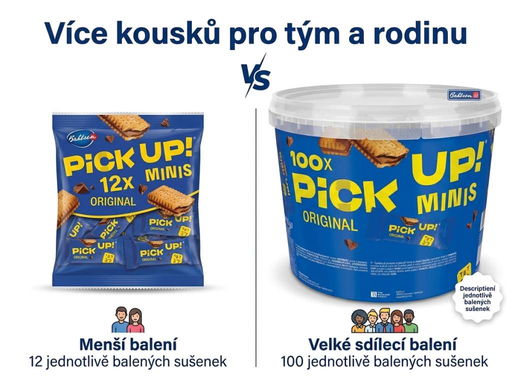 Srovnání PiCK UP! Minis XXL kyblíku s běžným balením