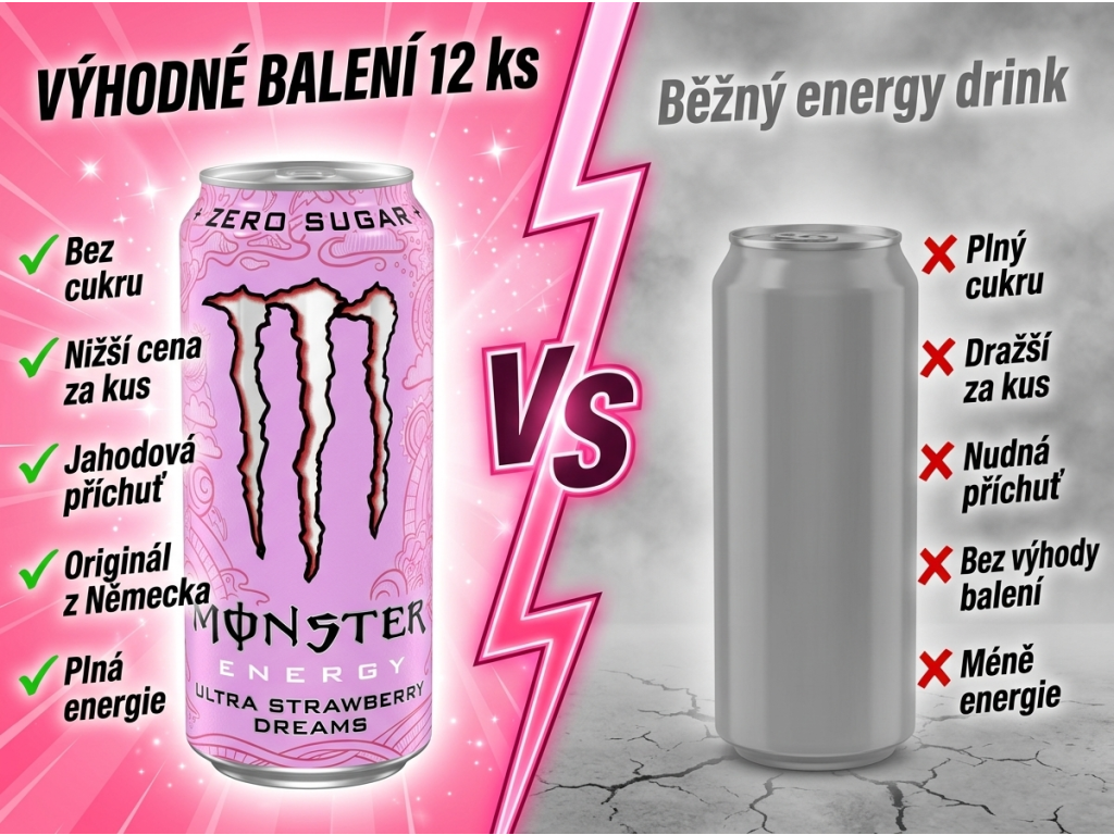 Monster Energy Ultra Strawberry Dreams srovnání s běžným energetickým nápojem