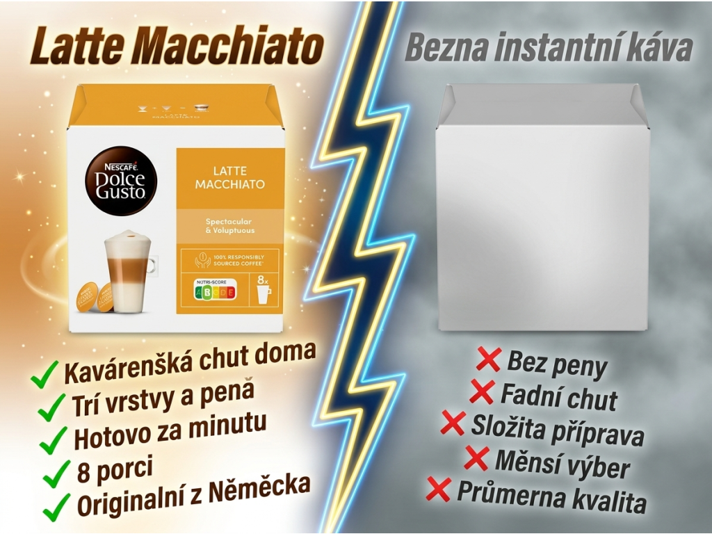 Srovnání Nescafé Dolce Gusto Latte Macchiato s běžnou kávou