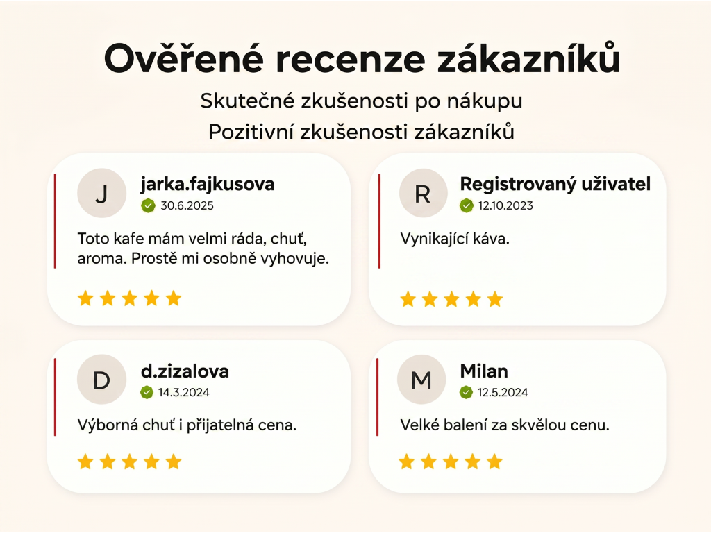 Ověřené recenze zákazníků NěmeckýEshop.cz