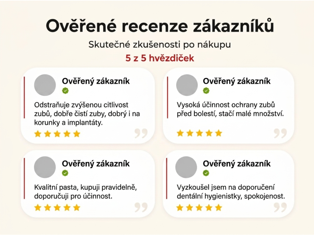 Ověřené recenze zákazníků NěmeckýEshop.cz