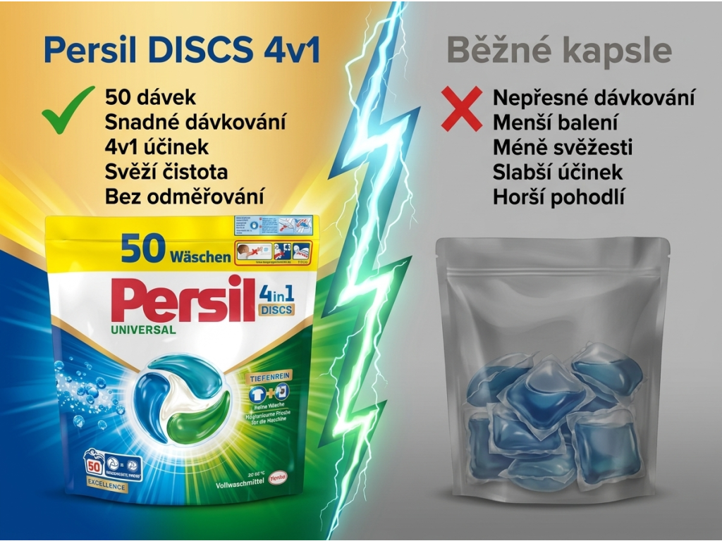Srovnání Persil DISCS s běžnými pracími kapslemi