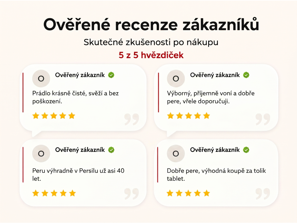 Ověřené recenze zákazníků NěmeckýEshop.cz
