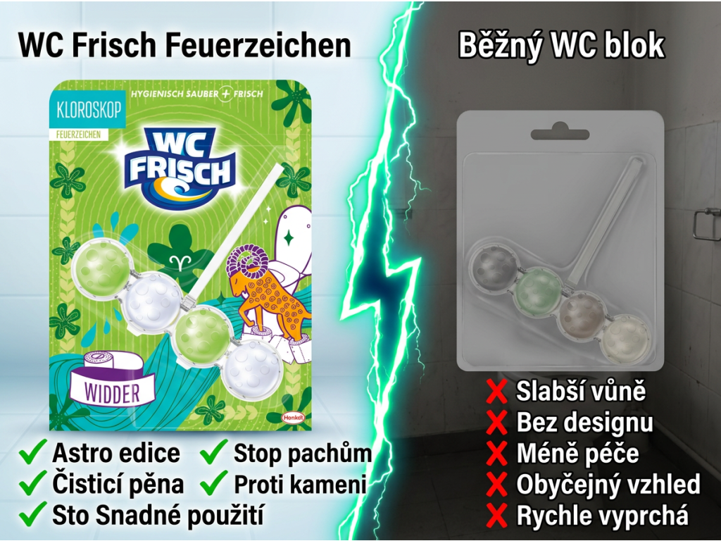 Srovnání WC Frisch Feuerzeichen s běžným WC blokem