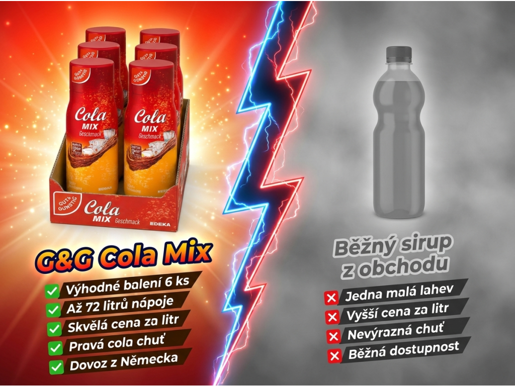 Srovnání G&G Cola Mix s běžným sirupem