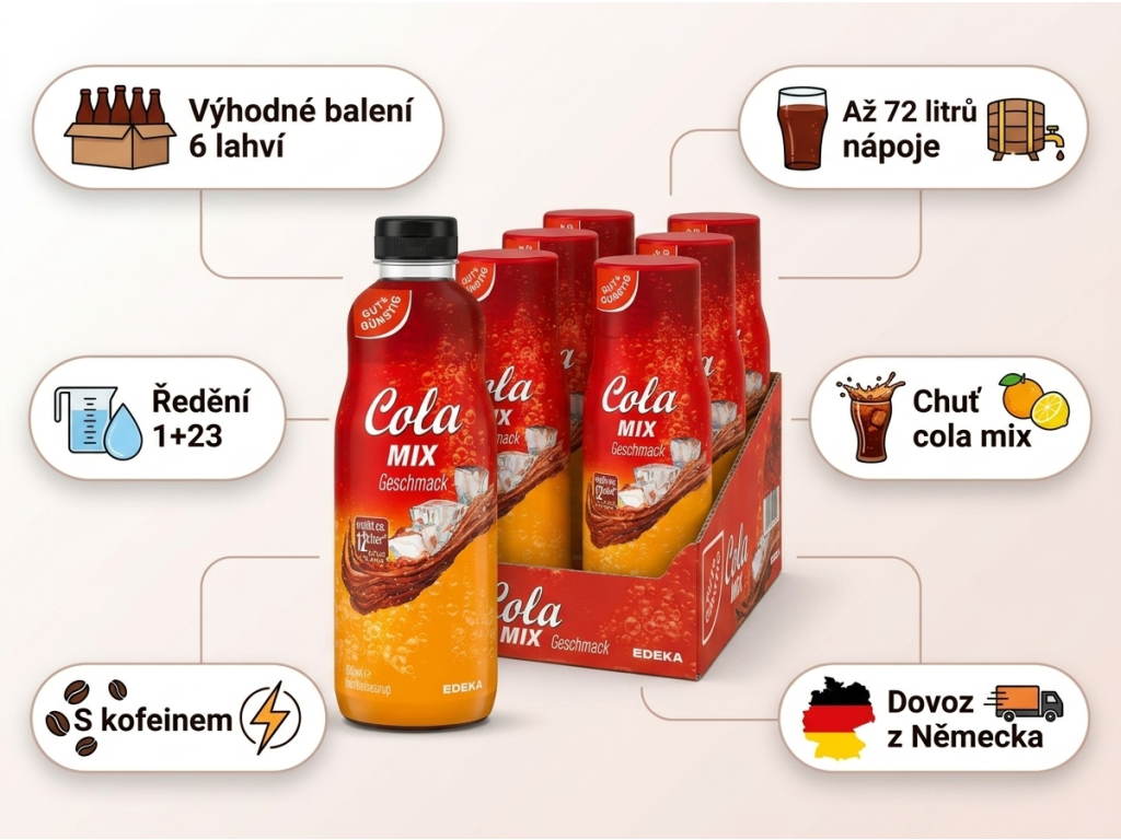 G&G Cola Mix sirup 6x500 ml - infografika výhod