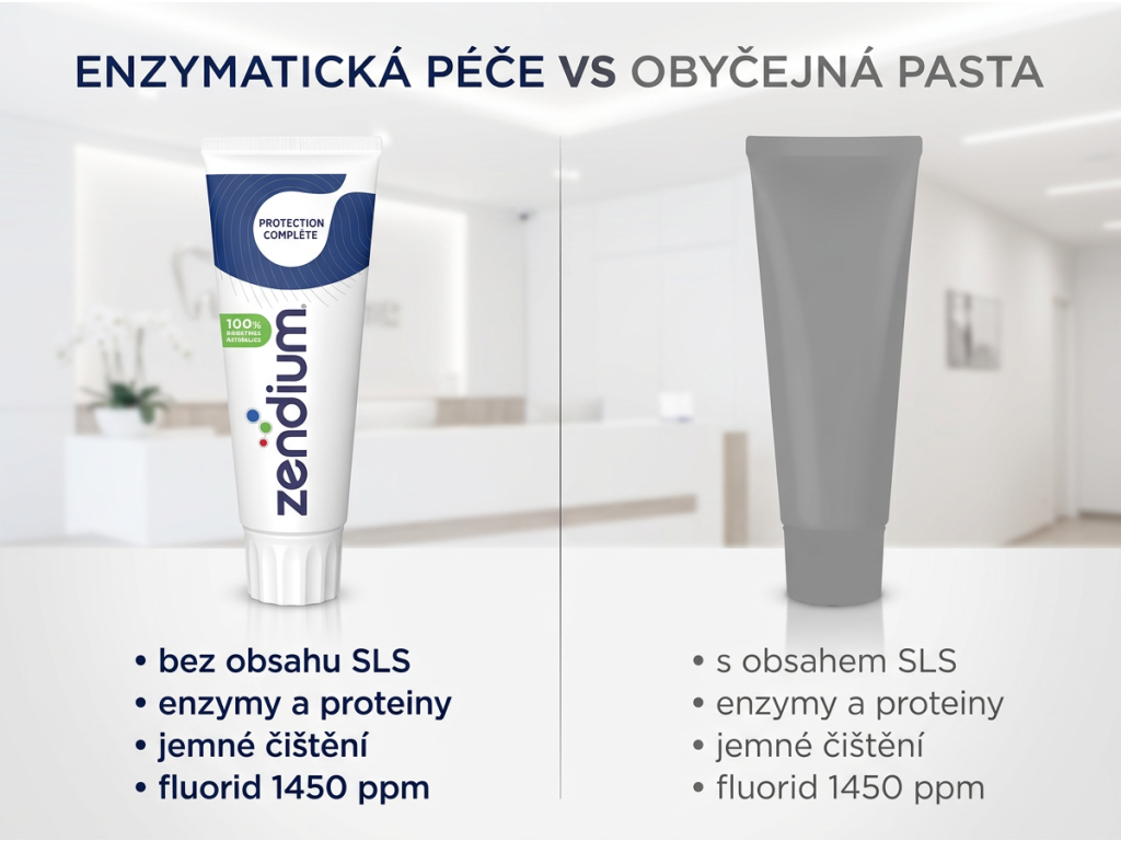 Srovnání Zendium Protection Complete s běžnou zubní pastou