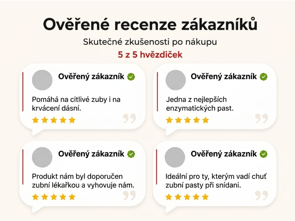 Ověřené recenze zákazníků NěmeckýEshop.cz