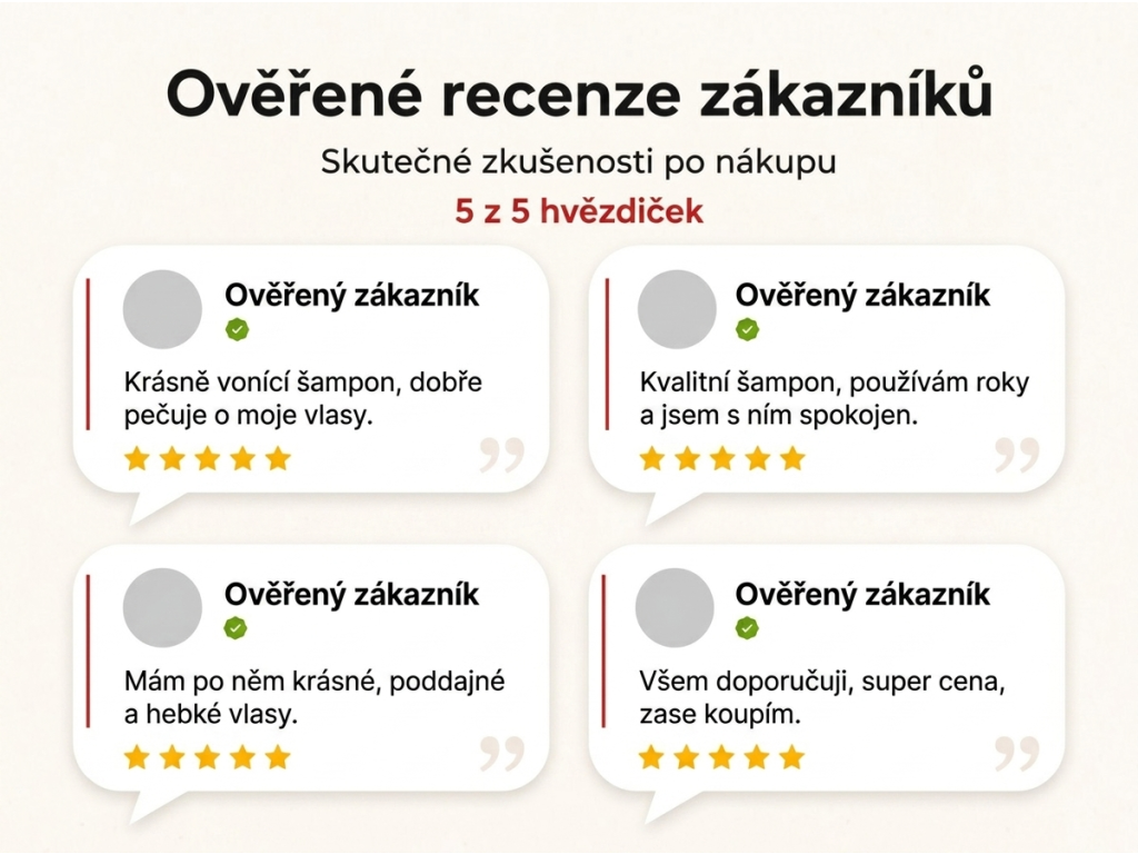Ověřené recenze zákazníků NěmeckýEshop.cz