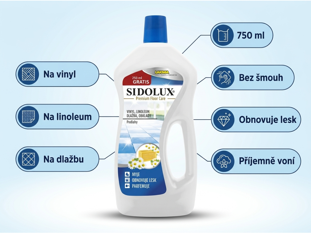 Sidolux čistič na vinyl linoleum dlažbu obklady 750 ml - hlavní výhody