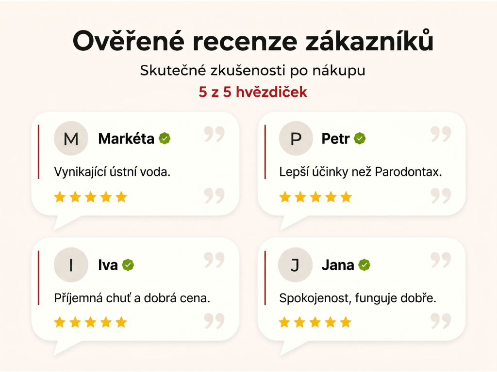 Ověřené recenze zákazníků NěmeckýEshop.cz