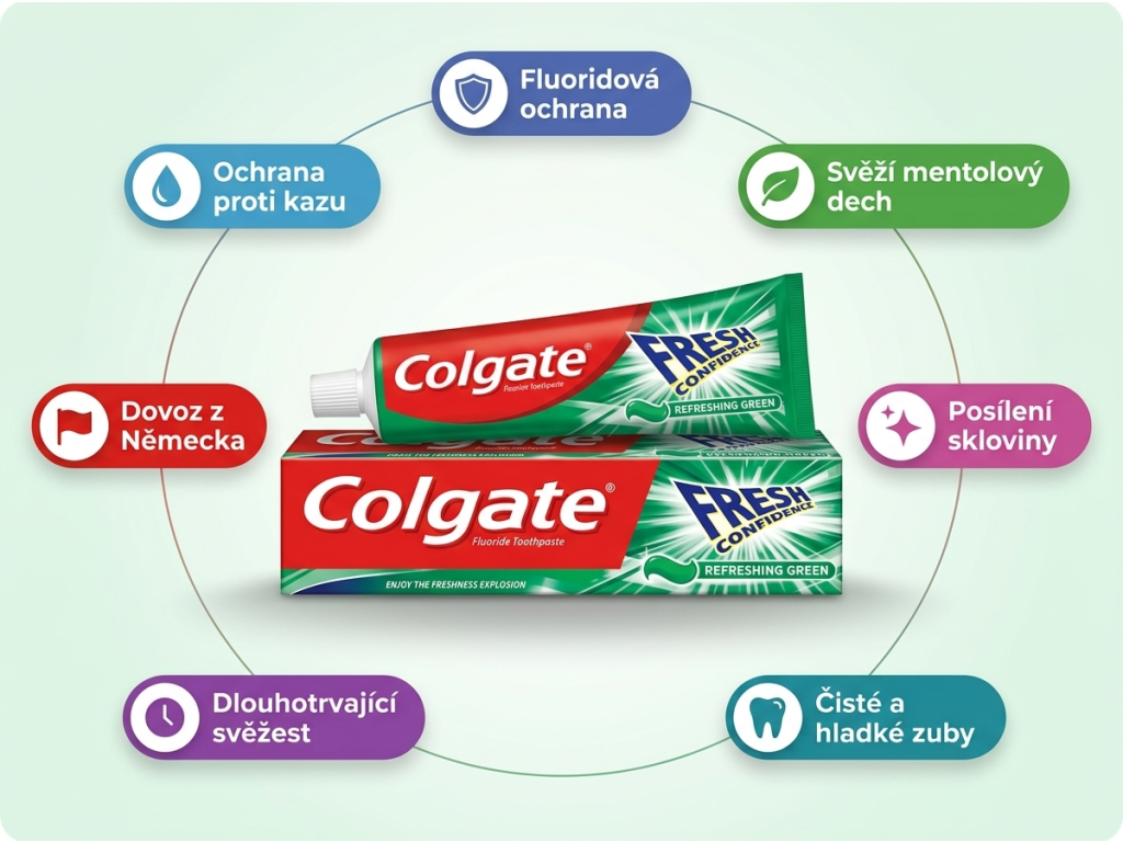 Colgate Fresh Confidence Green - přehled výhod