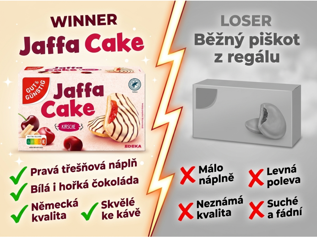 Srovnání G&G Jaffa Cake s běžnými piškoty
