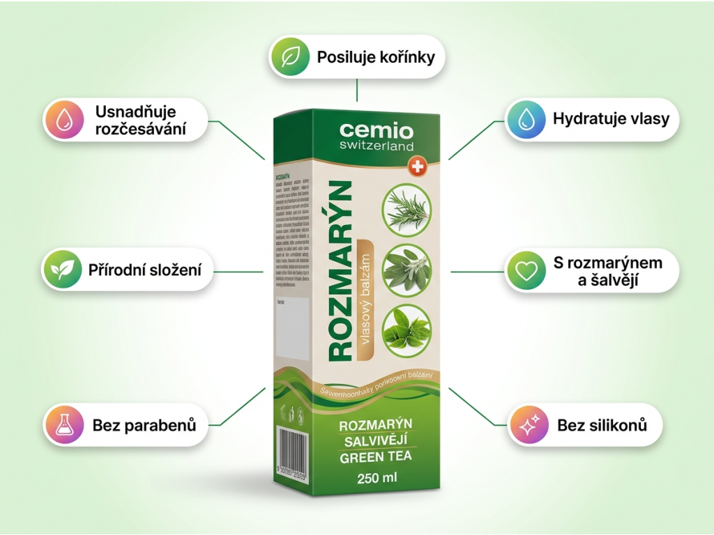 Cemio Rozmarýn vlasový balzám - infografika s benefity