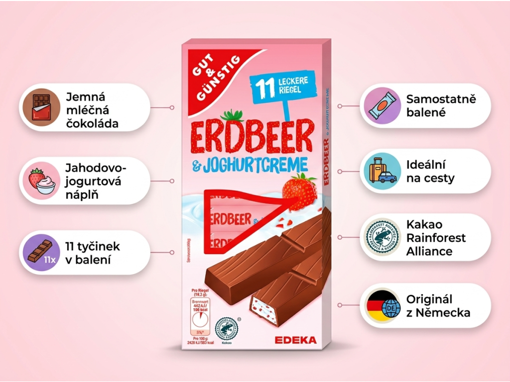 G&G Erdbeer & Joghurtcreme - infografika výhod