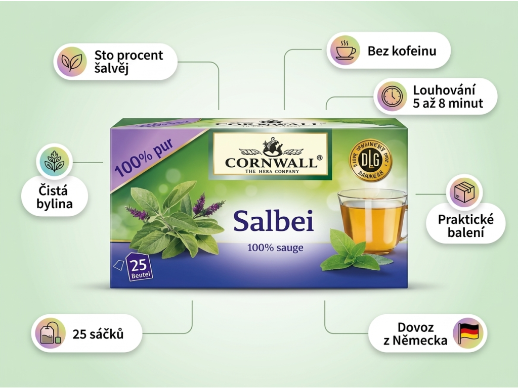 Cornwall bylinný čaj se šalvějí 100% 25 sáčků 50 g - infografika s výhodami