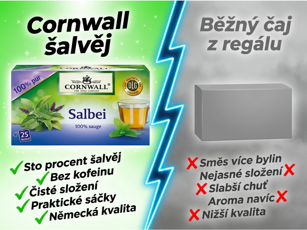 Cornwall bylinný čaj se šalvějí 100% 25 sáčků 50 g - srovnání s běžným čajem