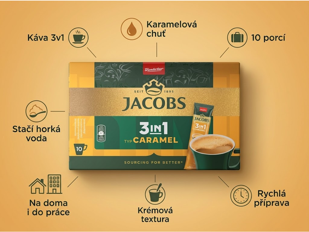 Jacobs 3v1 karamel - infografika výhod