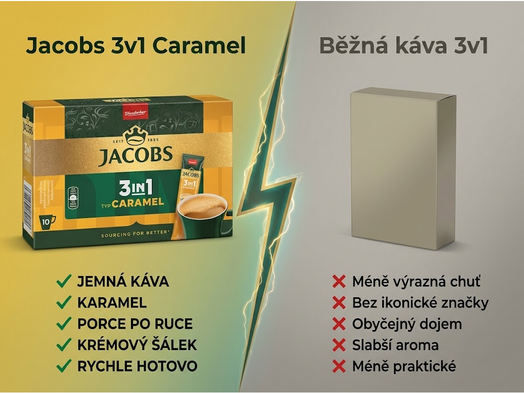 Jacobs 3v1 karamel srovnání s běžnou kávou 3v1