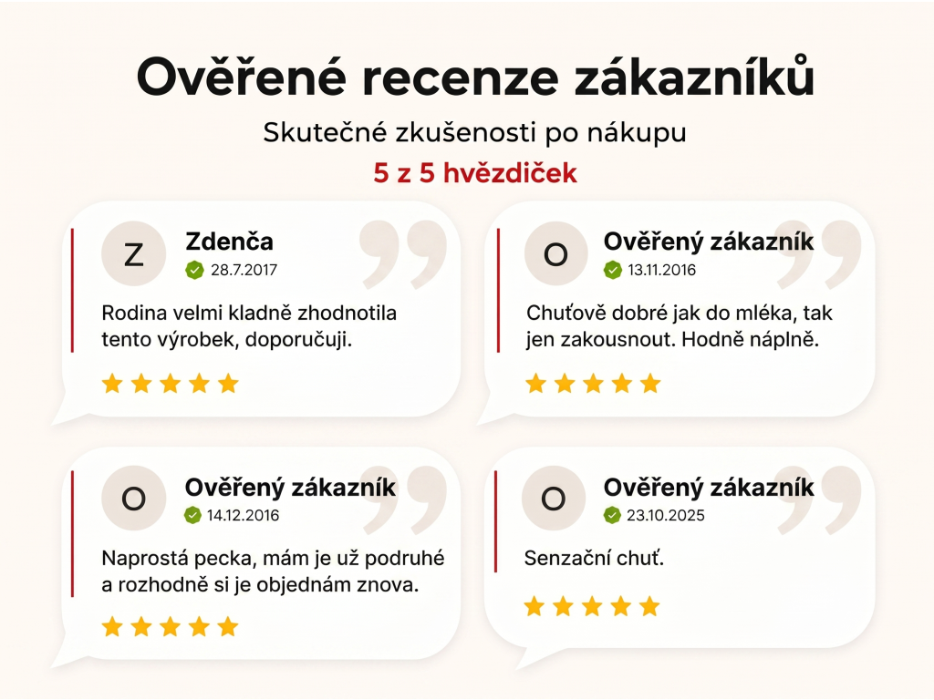 Ověřené recenze zákazníků NěmeckýEshop.cz