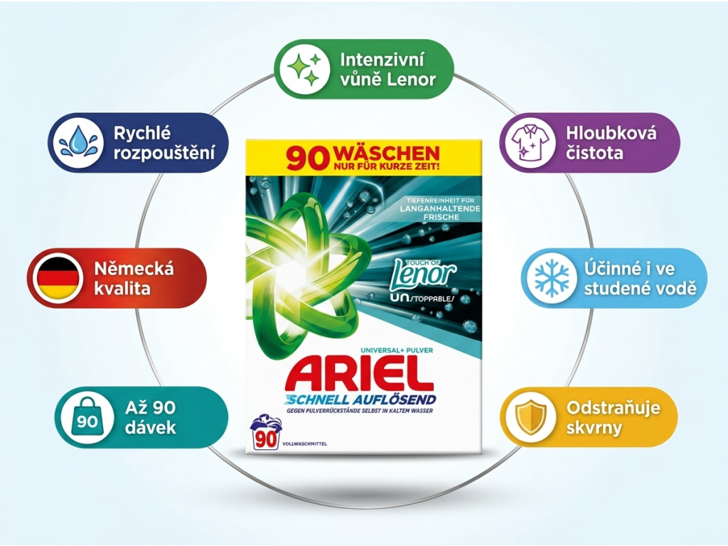Ariel prací prášek s vůní Lenor - přehled výhod