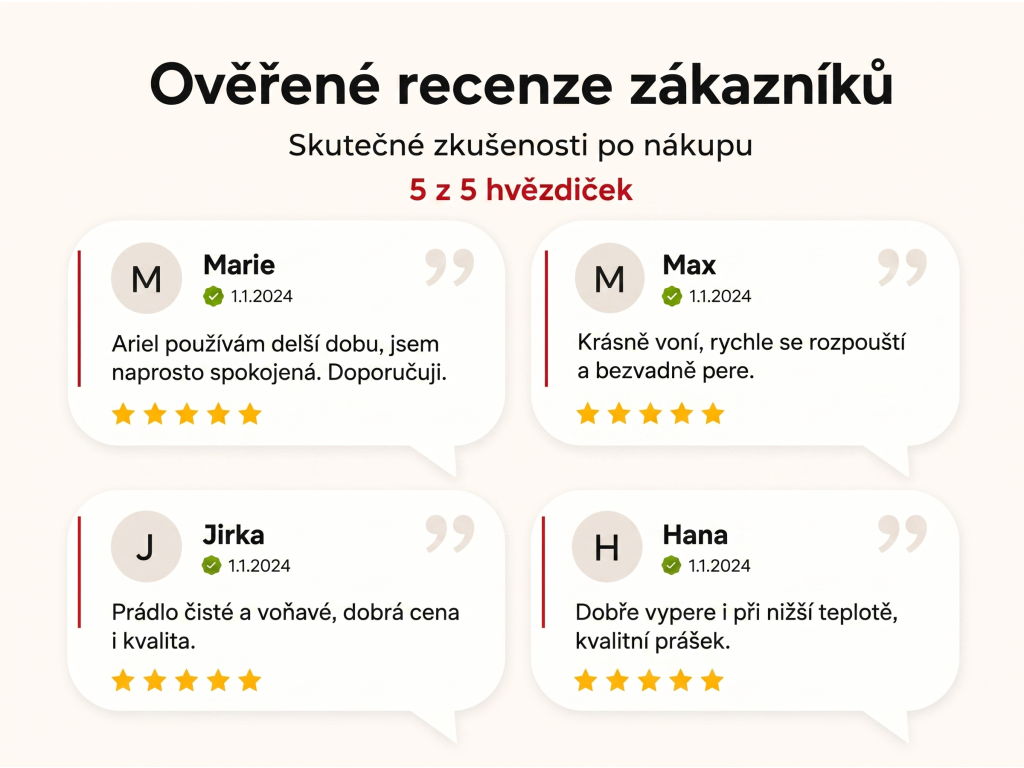 Ověřené recenze zákazníků NěmeckýEshop.cz
