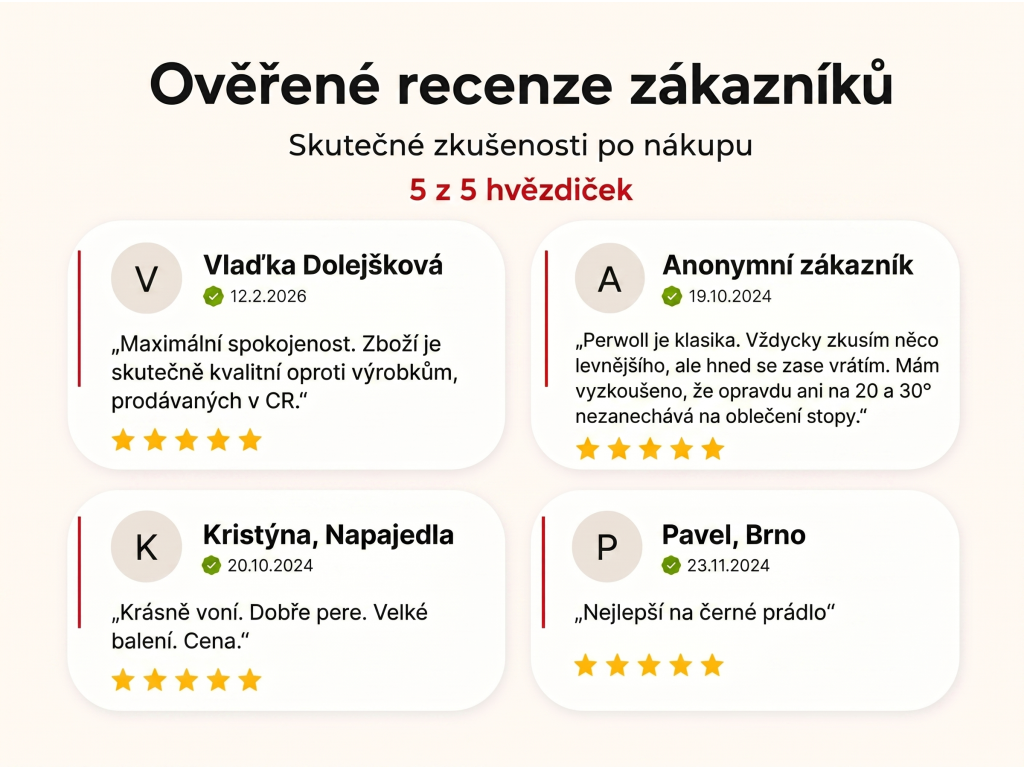 Ověřené recenze zákazníků NěmeckýEshop.cz