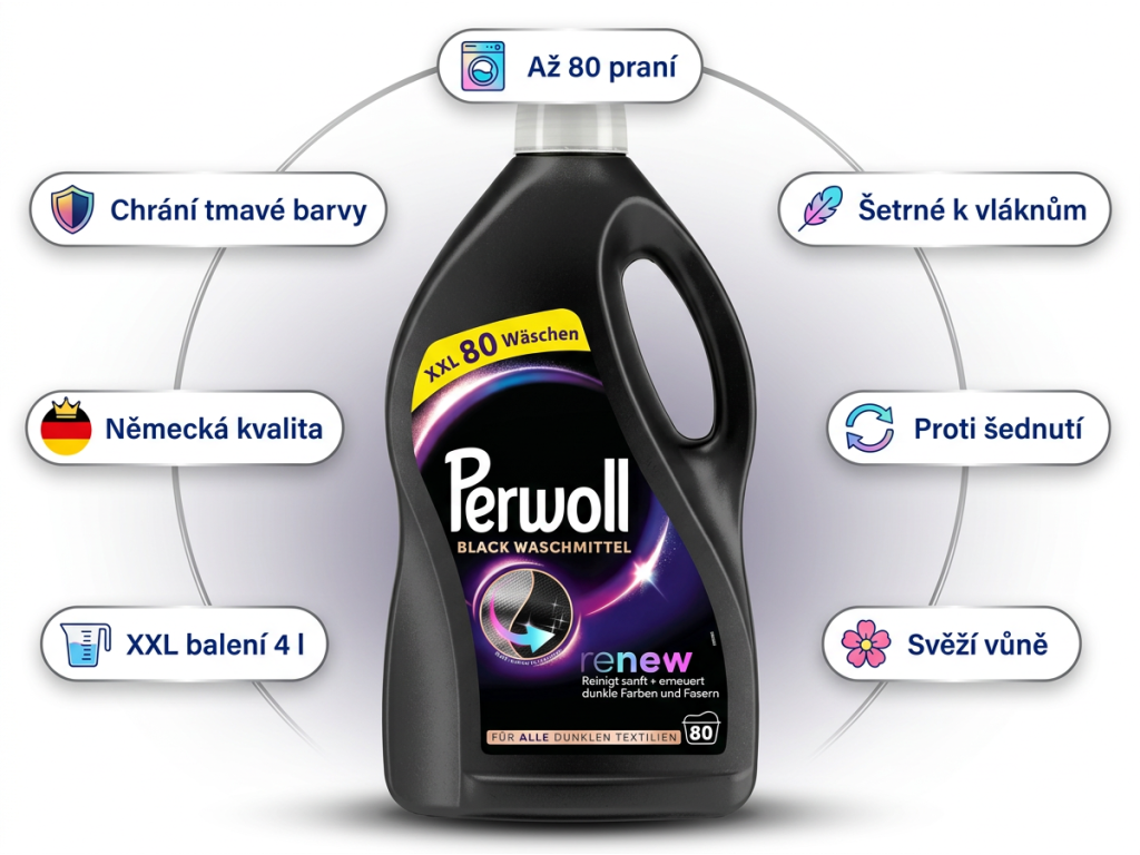 Perwoll Renew Black 80 dávek - infografika s výhodami