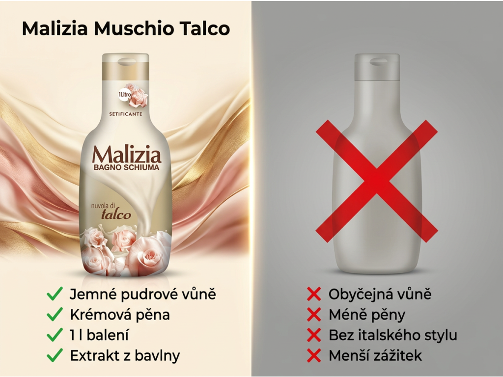 Malizia Muschio Talco - srovnání s běžnou pěnou