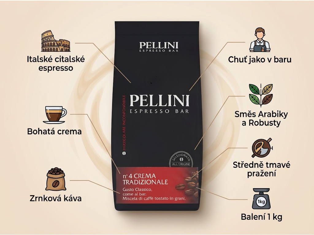 Pellini Espresso Bar Crema Tradizionale N°4 výhody zrnkové kávy