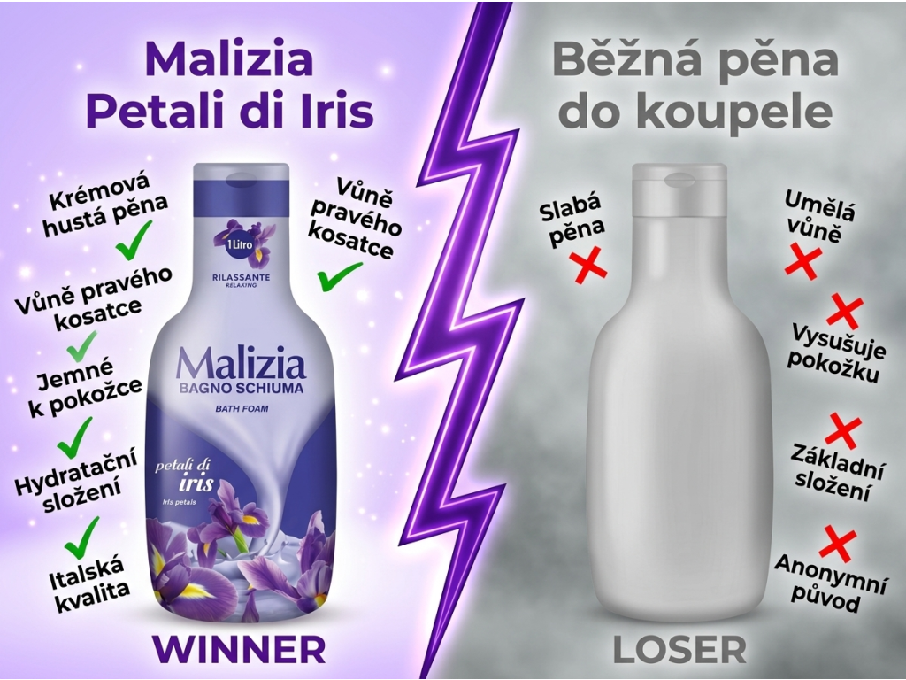 Malizia Petali di Iris vs. běžná pěna do koupele - srovnání